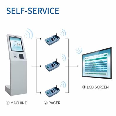 Chiosco digitale touch screen da 19 pollici con processore Intel Core I3 e Windows 10 per autoservizio interattivo