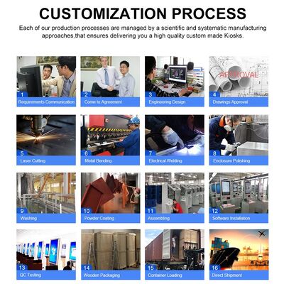 Chiosco self-service con schermo a tocco a 10 punti, colore personalizzato e montaggio a parete a terra